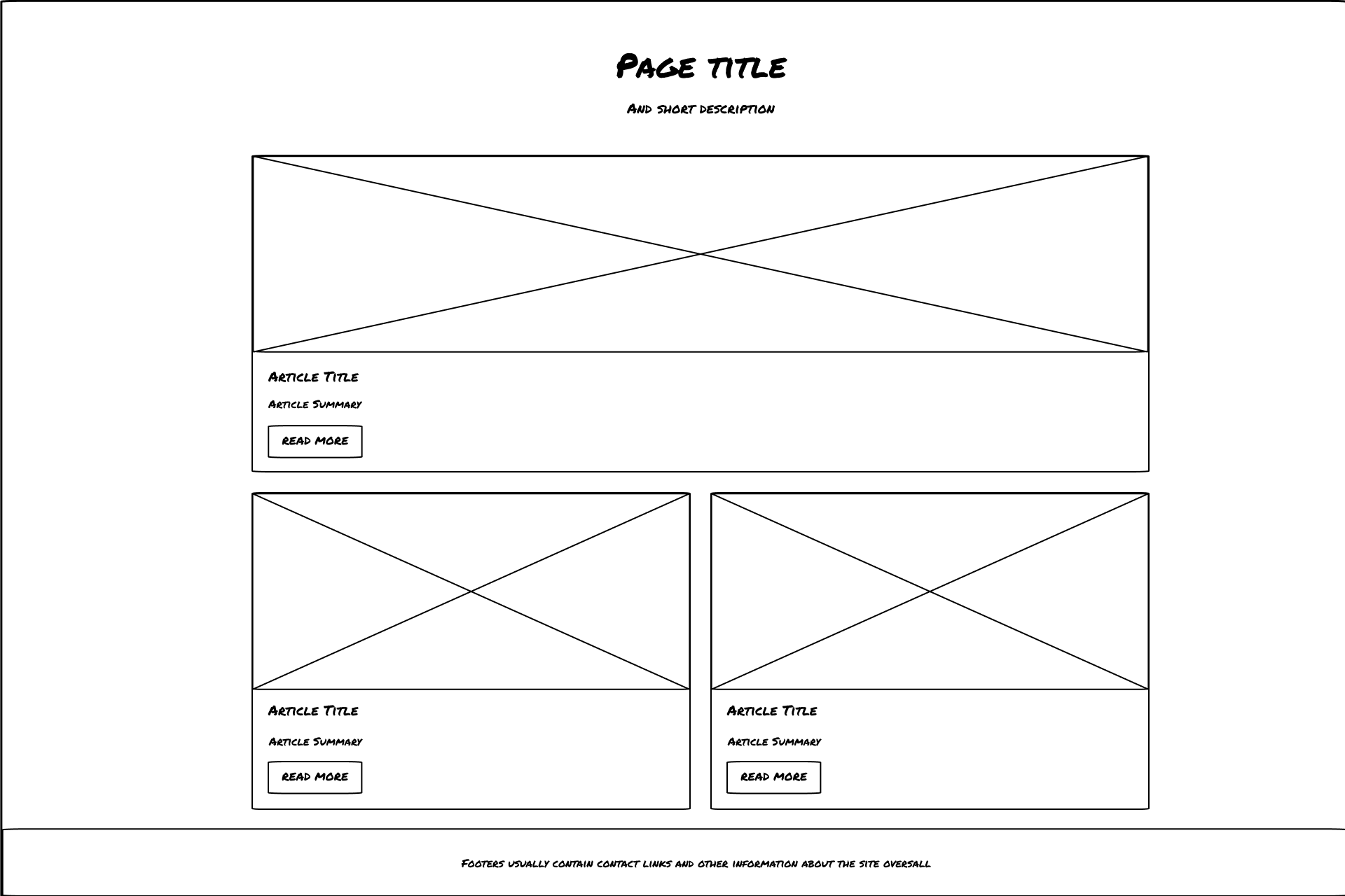 Picture of an example wireframe